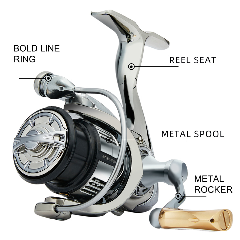 BILLINGS draaiende vismolen, L - Running Gear Boat recensie en prijs